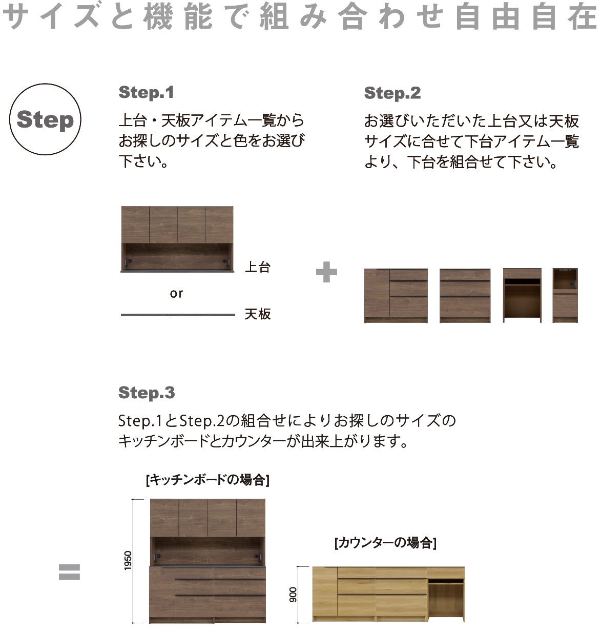 「GR」のカウンター＆オープンボード